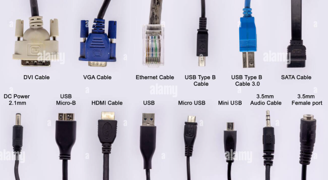 Câbles | Connecteurs